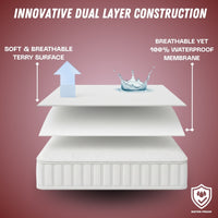 Hygiene Sleep Set | Waterproof Mattress Protector + 2 Vacuum Pillows 3